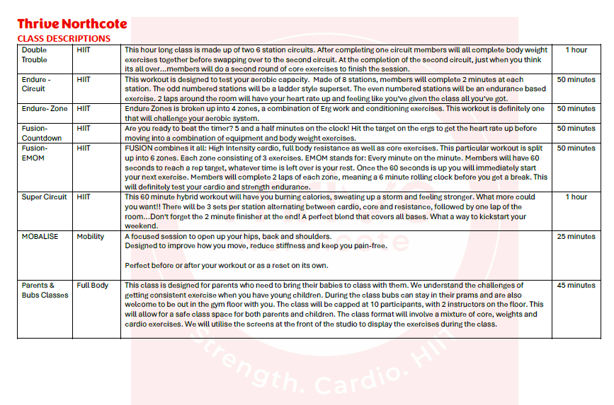 Thrive Northcote class descriptions table, page 3: MOBALISE, Yoga, and Parents and Bubs classes